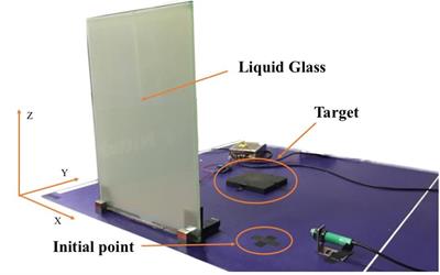 Odor Modulates <mark class="highlighted">Hand Movements</mark> in a Reach-to-Grasp Task